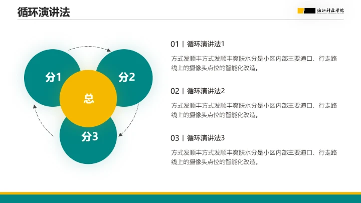 浙江科技学院专属课题学术汇报毕业答辩通用PPT模板