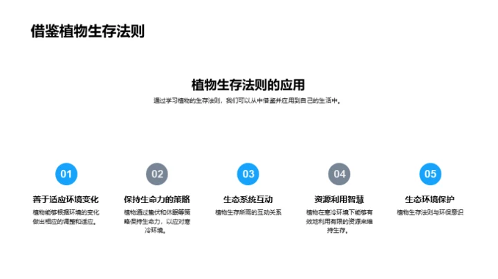 小寒之植物生存智慧