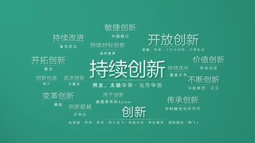 《持续创新》企业文化培训课件通用PPT模板