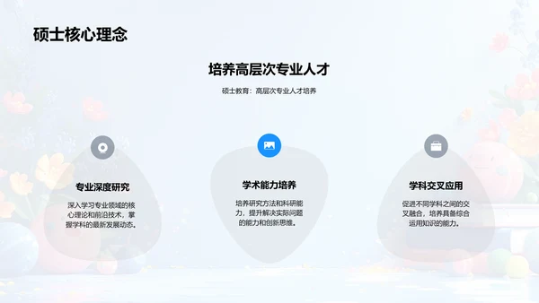 硕士教育策略PPT模板