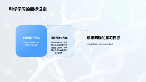 科学学习的掌握