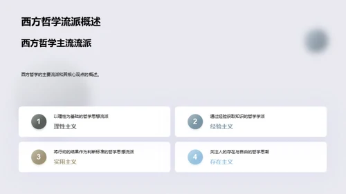 哲学世界探秘