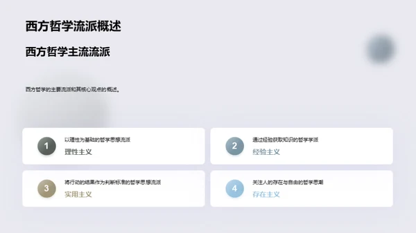 哲学世界探秘