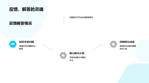 医学研究之探索