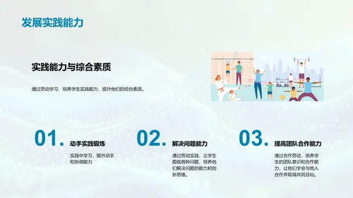 劳动技能的学习和应用