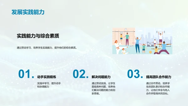 劳动技能的学习和应用