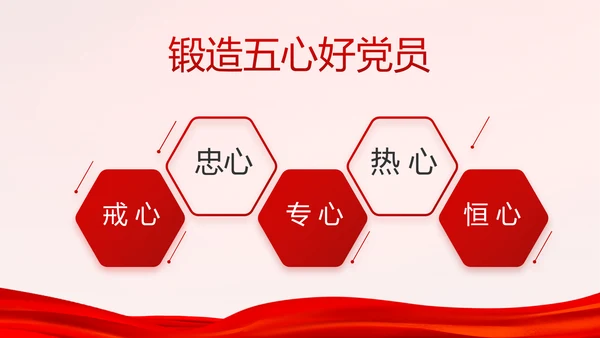 红色学习红船精神继承甘于奉献的红色基因PPT