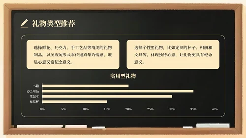 淡黄色插画风教师节主题班会活动开展PPT模板