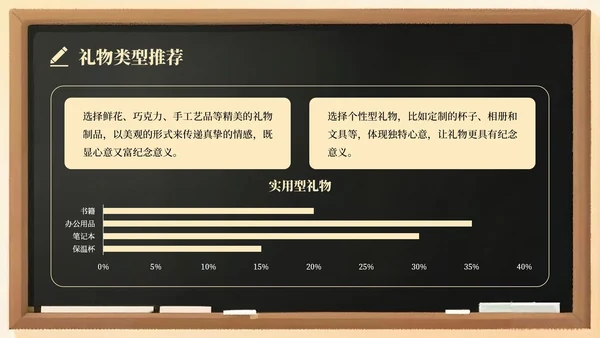 淡黄色插画风教师节主题班会活动开展PPT模板