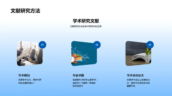农学成果探析