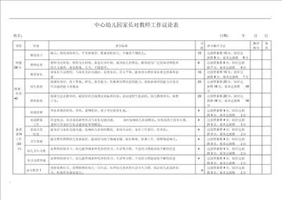 家长对幼儿园教师考评表