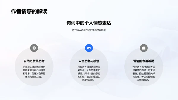 诗词研学报告