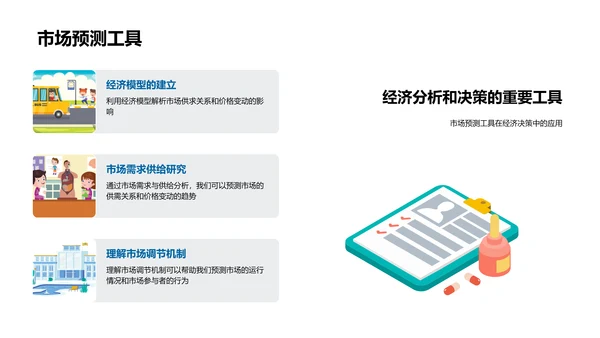 微观经济学应用PPT模板