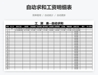 自动求和工资明细表