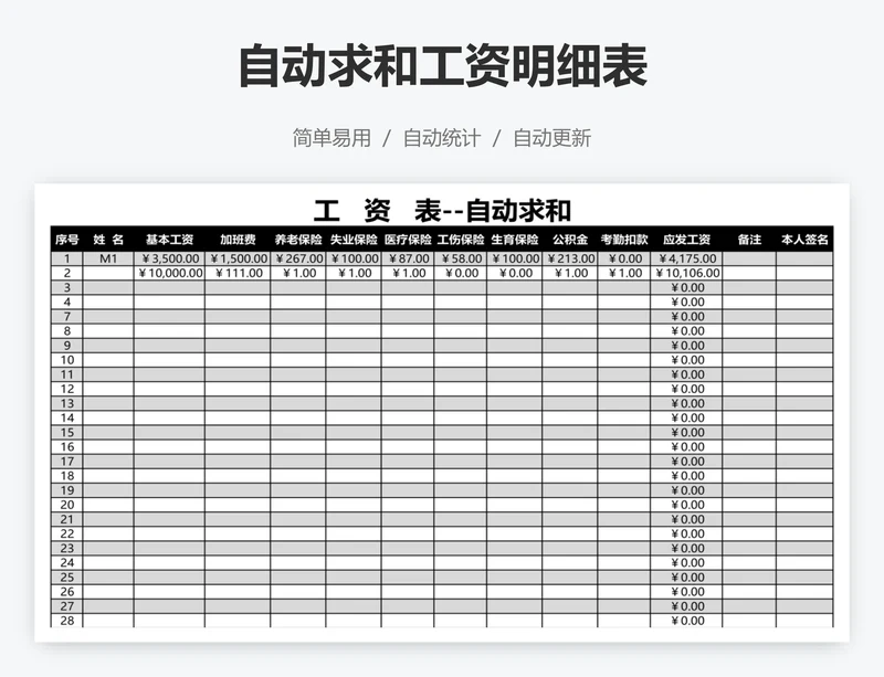 自动求和工资明细表
