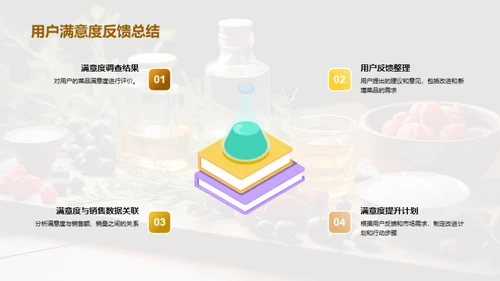 美食研发年度总结