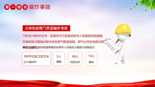 安全事故案例分析安全生产警示教育PPT课件