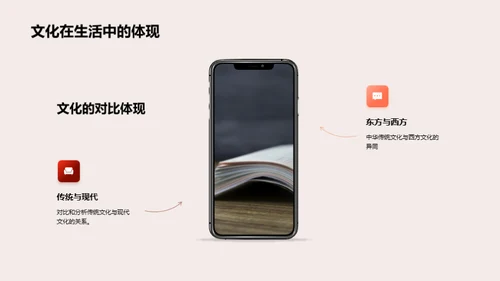 解读中华文化