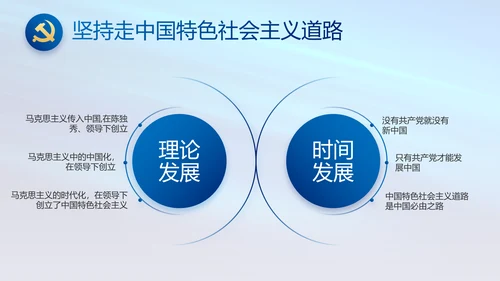 蓝色党支部工作总结汇报动态PPT