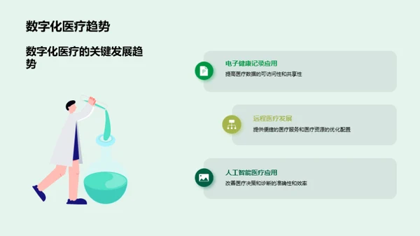 医疗保健行业解析