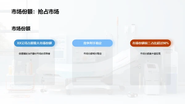 探索保健辅助器材市场