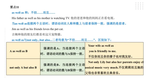 Module 5  Cartoons 模块小结课件47张PPT