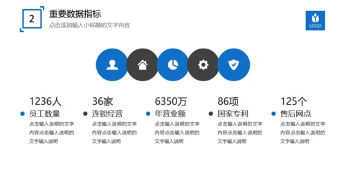 蓝色扁平团队商务工作汇报通用PPT模版