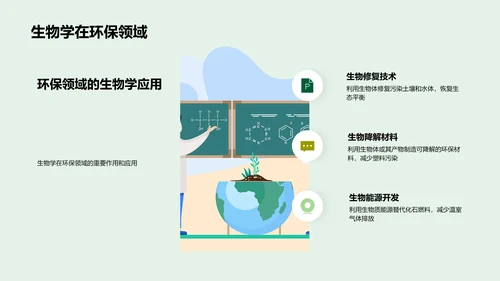 生物学实践应用PPT模板