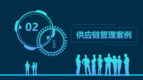 供应链管理案例解说动态通用PPT模板