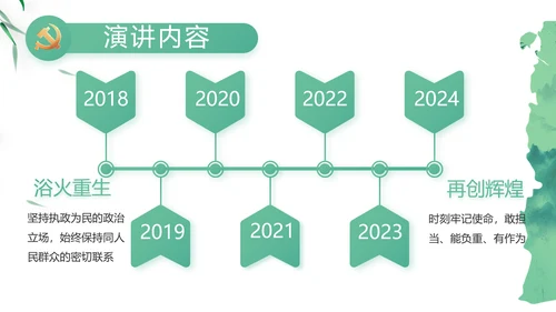 大气党风廉政建设工作总结动态PPT