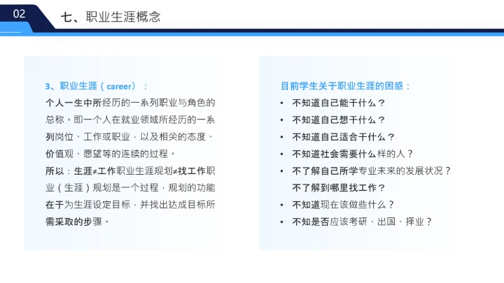 蓝色简约风大学生职业发展与就业指导课PPT