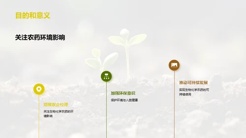 绿色农业：生物农药之道