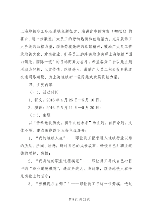 公司关于开展青年论坛活动实施意见.docx