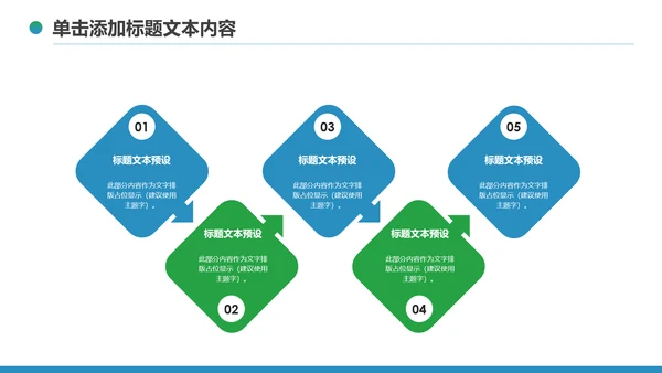 2020中国民生银行新年计划总结汇报PPT模板