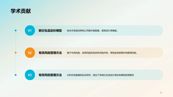 黑色商务金融衍生品定价毕业答辩PPT模板