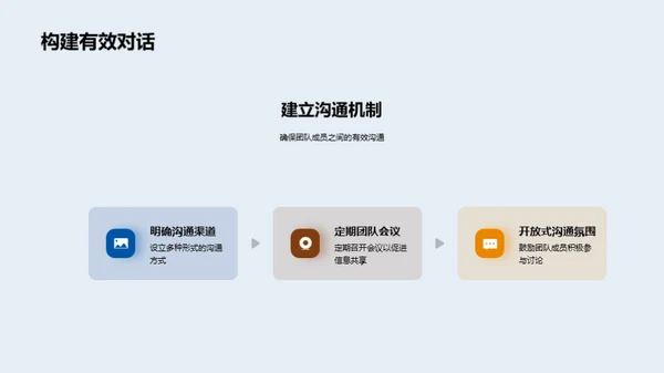 塑造化学巨头