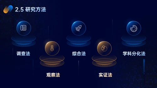 光线科技风毕业答辩通用PPT模板