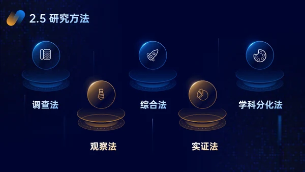 光线科技风毕业答辩通用PPT模板
