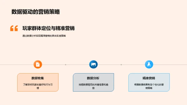 游戏盛宴背后的秘籍