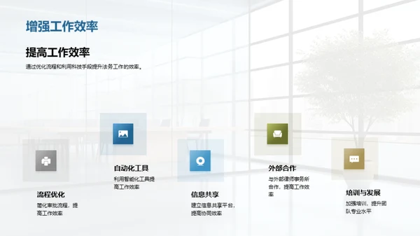 法务视角的公司历程