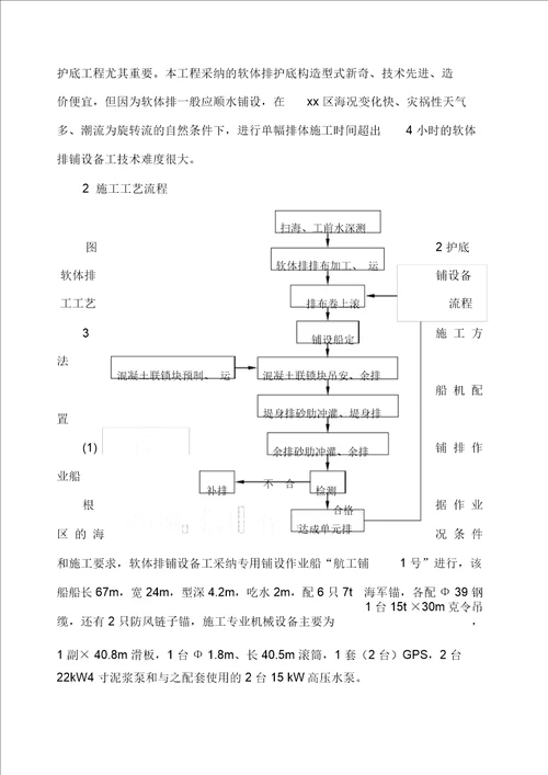 长江深水航道治理护底软体排铺设施工技术