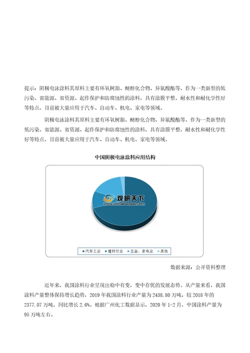 中国阴极电泳涂料行业分析报告行业运营态势与发展趋势研究