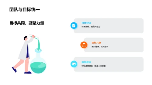 金融创新与企业文化