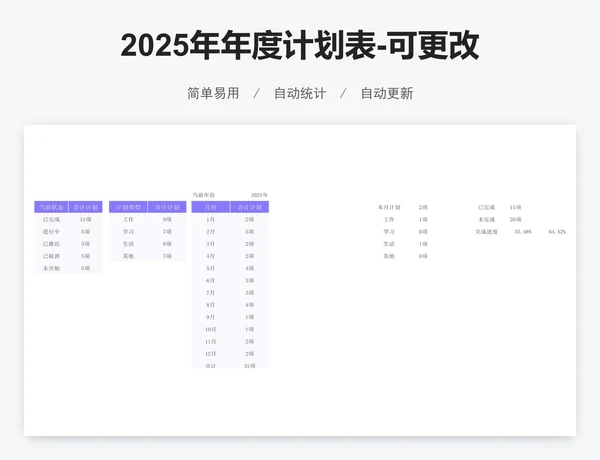 2025年年度计划表-可更改年份