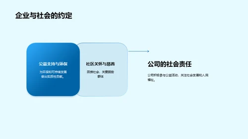 化学制药：责任与文化