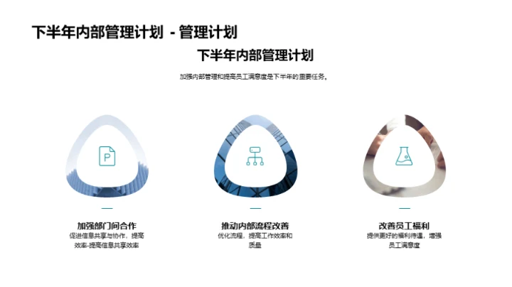 卓越行动，共赢未来