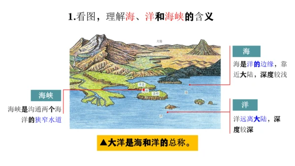 3.1  大洲和大洋 （课件27张）-人教版（2024）七年级上册