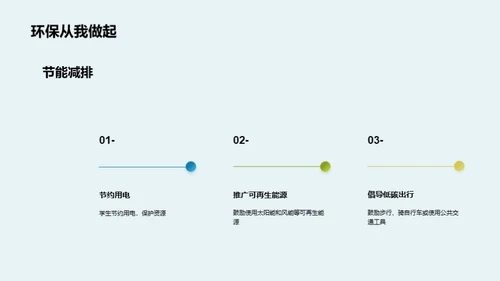 地球自然资源与地理课堂