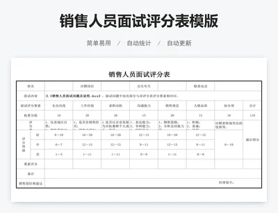 销售人员面试评分表模版