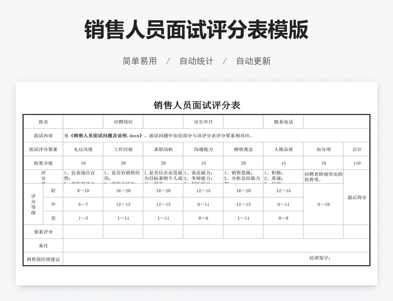 销售人员面试评分表模版